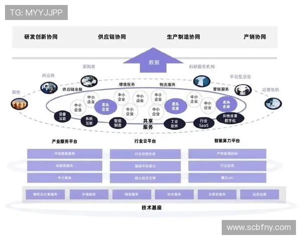 电竞产业发展新趋势:技术创新与全球化布局助力未来竞技生态重构 电竞产业发展新趋势:技术创新与全球化布局助力未来竞技生态重构