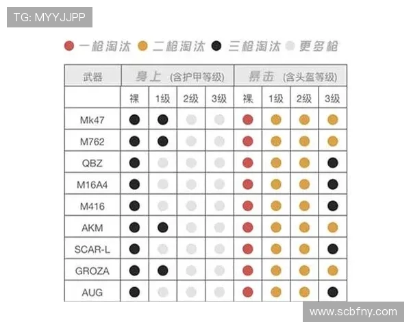和平精英战术分析：深入探讨WE战队的盯防策略与执行细节