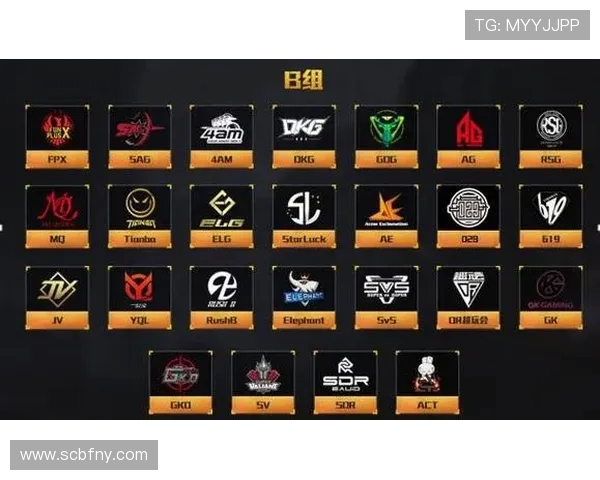 和平精英灵活性排行榜揭晓FPX战队荣登第五名引发热议