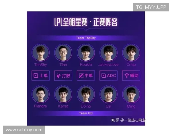 赛后分析：RNG与IG的耐力对决揭示的深层次问题与启示