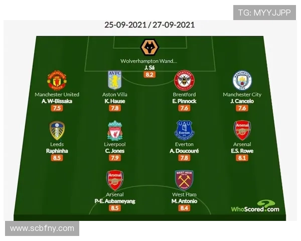 利物浦与波尔图历史交锋战绩分析及未来展望